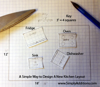 Simple Way to Change Your Kitchen Layout Design